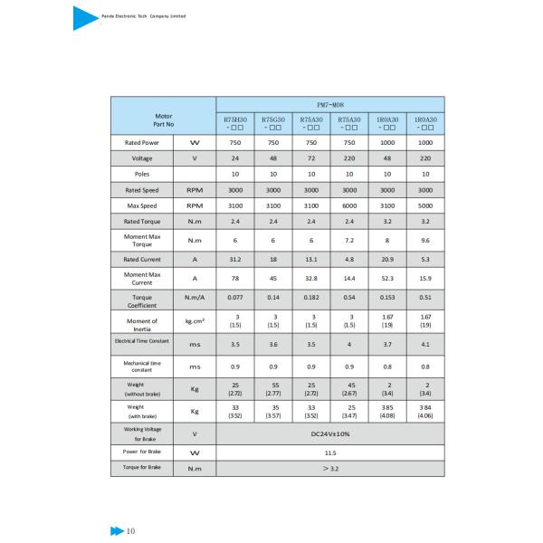 Flange 80mm Brushless Servo Motor 750W 3.2N.M 3000rpm High Power Brushless Motor