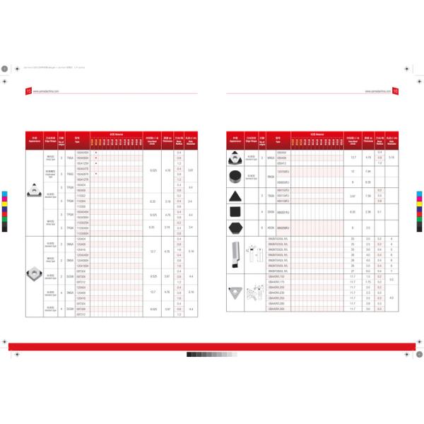 YAMADA Precision Turning PCBN Inserts with Super Hard Coating