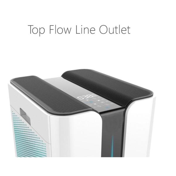 60dB House Hepa Air Purifier