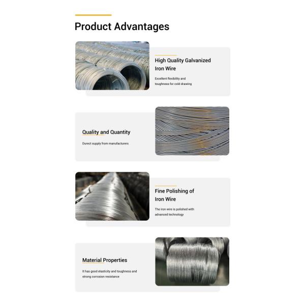 1mm MS Steel Wire 12 Gauge Galvanized Steel Wire Round Be Used For Building