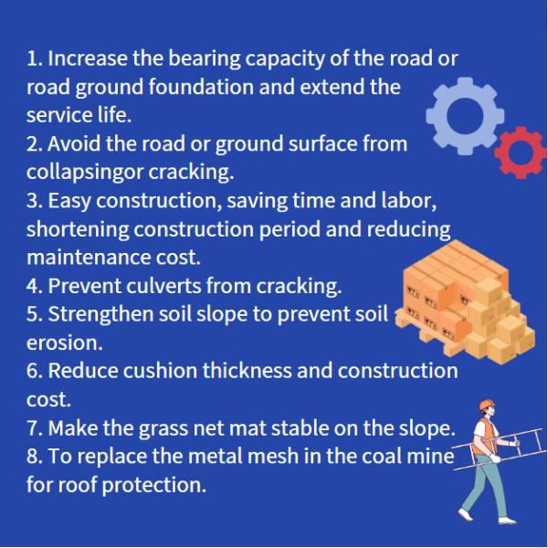 Market Base Reinforcement Resilient PP Biaxial Geogrid Mesh for High Tensile Strength