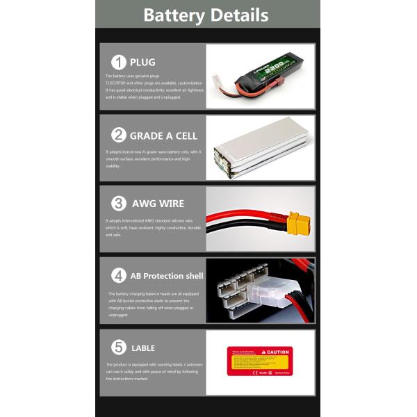 CLF OEM ODM Factory-customized 66000mAh 66Ah 6S/12S/14S/18S high-density solid-state drone batteries