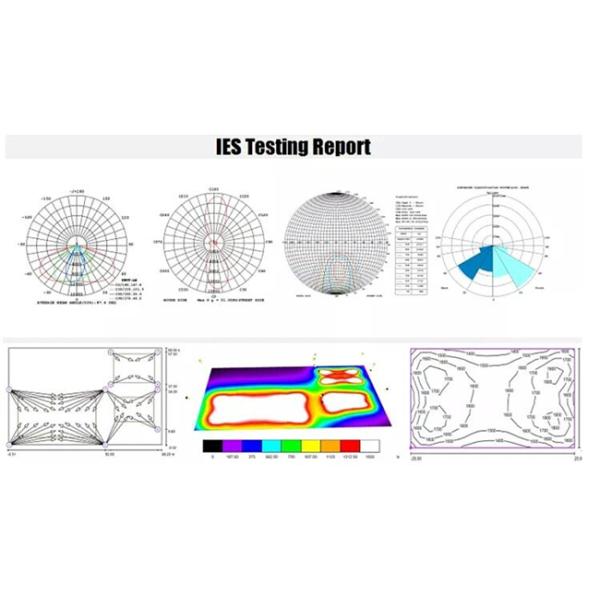 High Thermal Conductivity LED Stadium Light with No-Yellowing Material,Die-casting Aluminum Heat Sink