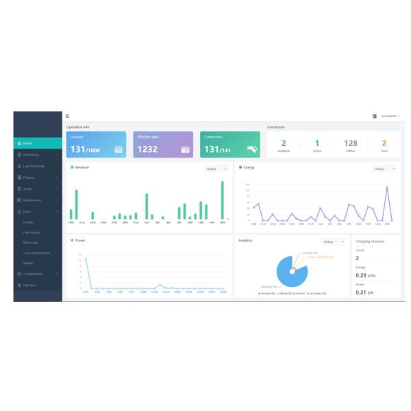Level 2 OCPP 1.6J full function CE certified 22kW Smart Home EV Charger Type2 connector with 5 meters cable WIFI and 4G