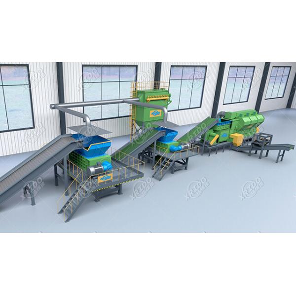 China Henan Xrido Environmetal Protection Technology Co., Ltd. company profile 2