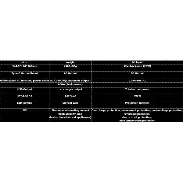 220V Outdoor Portable Power Bank 400W Power Station For Picnic