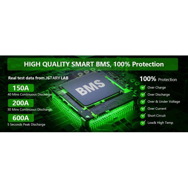 72V 230Ah Golf Cart Battery Charger APP Control 72v Lithium Golf Cart Batteries