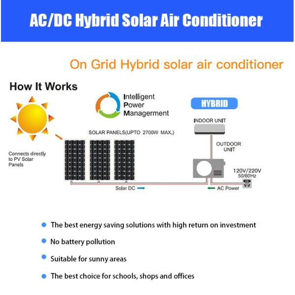 36000 BTU AC Solar Powered Air Conditioner 9000 12000 18000 24000 BTU Hybrid Home