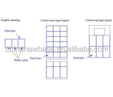 Custom Vehicle AC Accessories Truck Air Conditioning Parts 3 Wire Valve For HVAC Control System