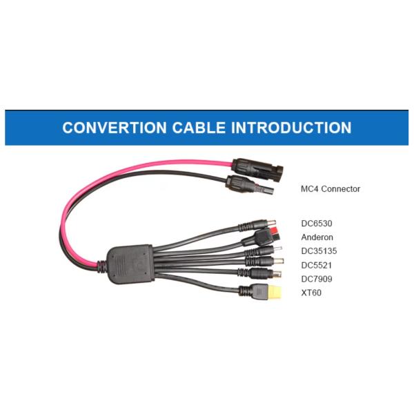 400W Portable Solar Charger – Reliable Power for Camping and Hiking