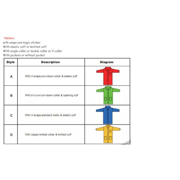 Lint Free Disposable Lab Coat , Surgical Non Woven Gown Water Resistant