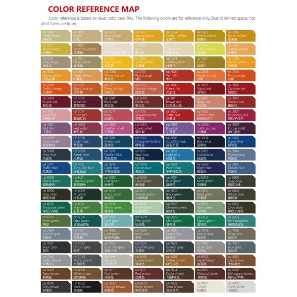 Double Coated G60 Zinc Color Coated Steel Sheet 1200mm PPGI Plain Sheet