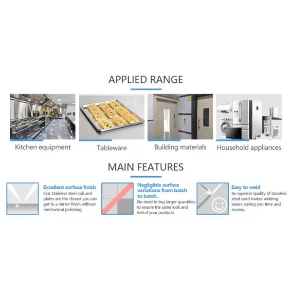 ISO SS316 SS410 BA Finish Stainless Steel Coil 3mm Heat Resistant