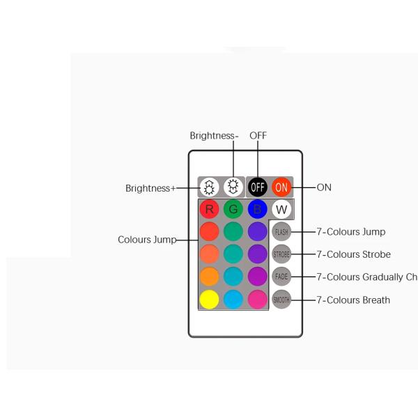 Mini Ir RGB Blue Tooth LE Controller 5V 12V 24V 6A Duoco Strip APP 24key Ir Remote Control Led RGB Strip Light Control