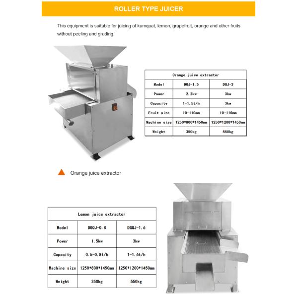 Best Orange Juicer Machine Orange Peeler