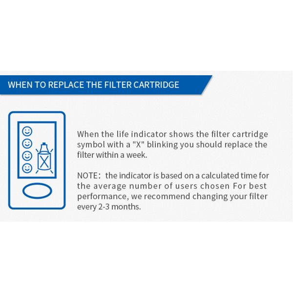 Fashionable 3.5L Alkaline Water Pitcher With Brita Classic Water Filter