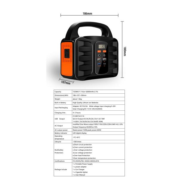 Battery Car Portable Power Station Solar Generator 150W Industrial