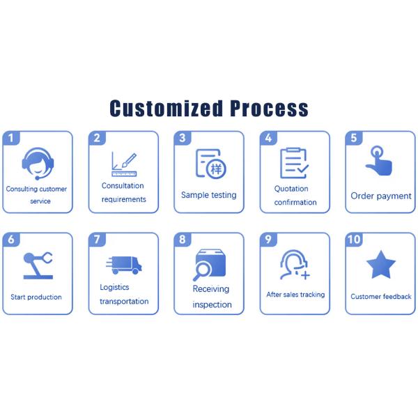 12.8V 100Ah Lead to Lithium 4000 Cycles LiFePO4 VP Solar Power and Backup Battery For RV