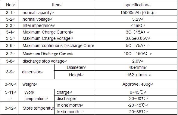 40152s 15ah 3.2v LiFePO4 Battery Cell 15000mAh For Solar Storage