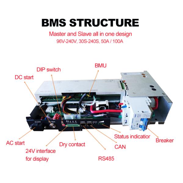 Relay Integrated BMS 96V 100A 30S BMS with RS485 CAN Communication