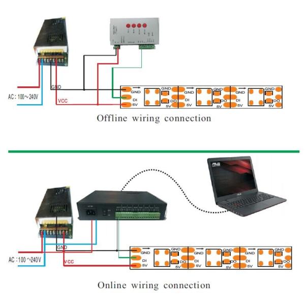 Black PCB with black ws2812b led chip 30leds 60leds 72leds 144leds WS2812B LED Strip (4PIN) similar to SK6812