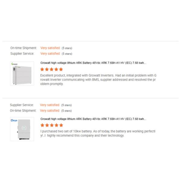 Split Phase Hybrid Solar Power Inverter Growatt Off Grid 120V 240V SPF 3500 ES 3.5KW