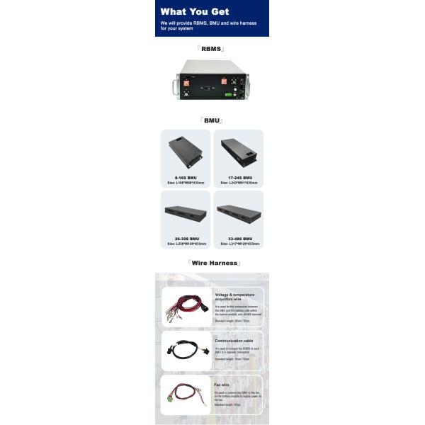 GCE 768V 125A Bms Battery Management System Lifepo4 Battery BMS BMU Compatible With ATESS KEHUA DEYE Inverter
