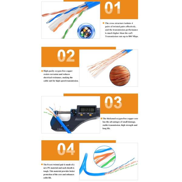 Network Cable Computer Cable Communication Cable UTP CAT6 Cable for LAN Cable