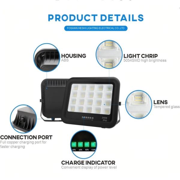 Courtyard Garden LED Solar Light -10°~60° 750LM LED Solar Sensor Light