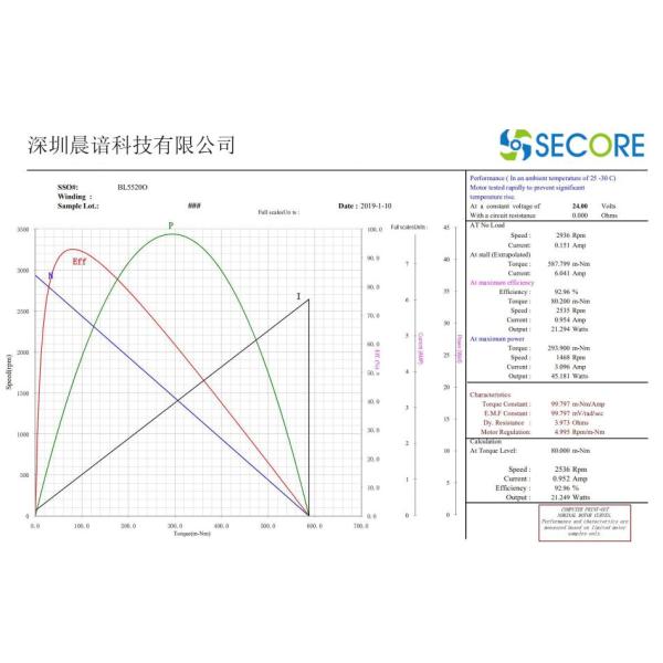 Relaxation Massager 12v Outer Rotor BLDC Motor Brushless 3000rpm With Speed Controller