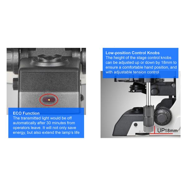 Rohs OPTO EDU A17.1091 Manual Microscope Research Laboratory 10 People