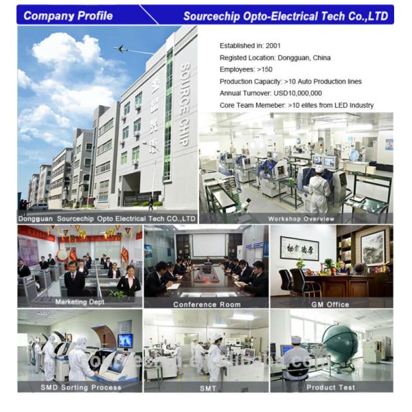 LED down light quality suppliers - cob 30w led down light