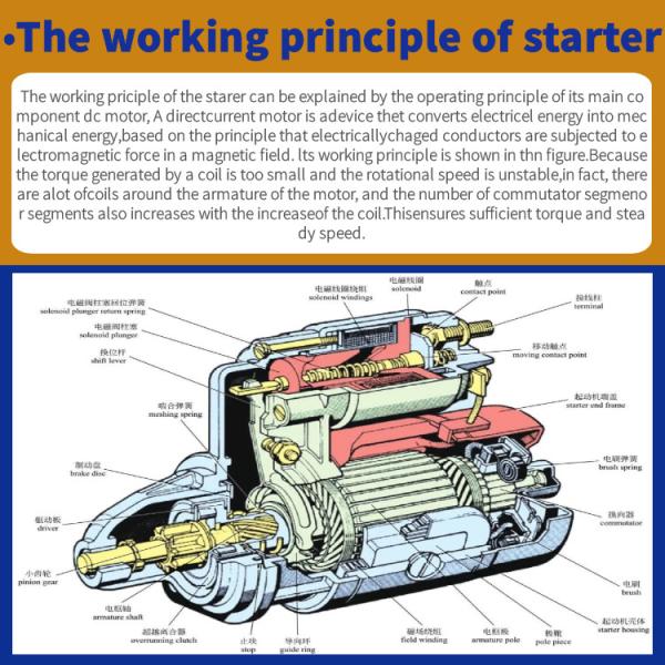 C2.2 Engine Perkins Case Starter Motor 12V 11T 1.8KW 228000-5120 DRS0511