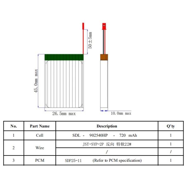 20C High Discharge Rate UAV Drone Lithium Polymer Battery 902540P 720mAh CB IEC62133 KC