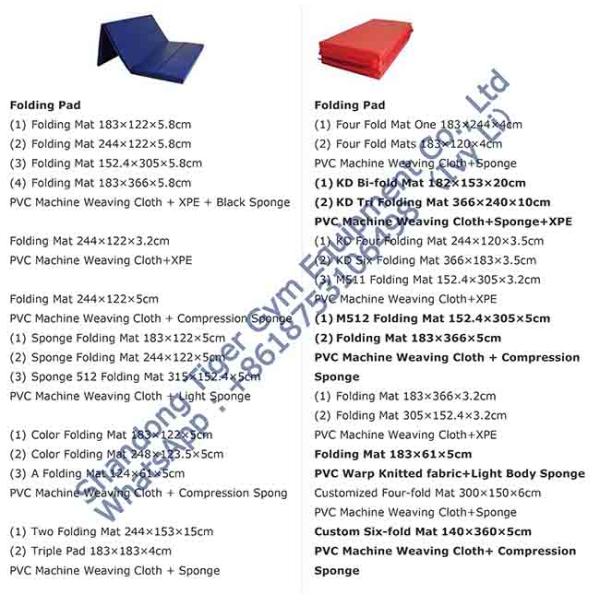 Children's soft equipment / Baby mats / Baby Play Mats/ Children's soft mats / Children's park series mats