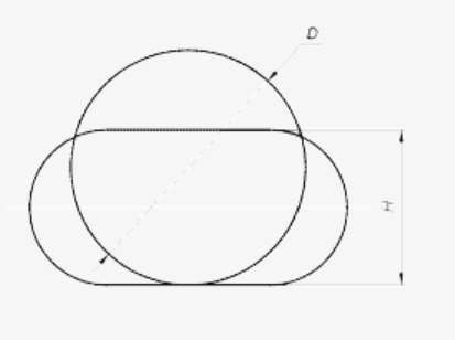 Lifting capacity calculation diagram