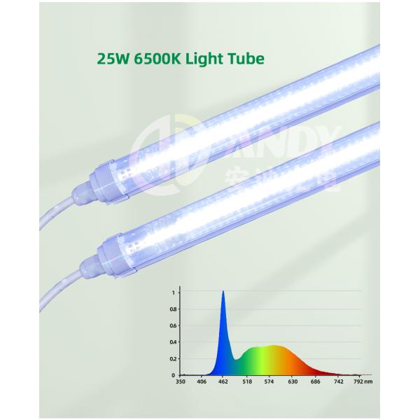 Indoor 36W 25W 18W UV IR NIR T8 LED Tube Grow Light 6500K 460nm 660nm 395nm For Hydroponics