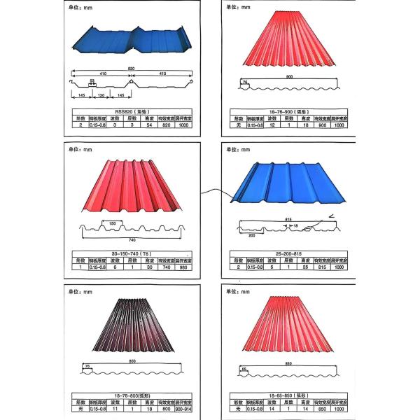 Customizable Aluminum-magnesium-manganese Profile Sheets O, H12, H14, H16, H18, H22, H24, H