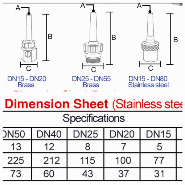 Adjustable Stainless Steel Fountain Nozzles Singe Jet Series Fountain Spray Nozzles