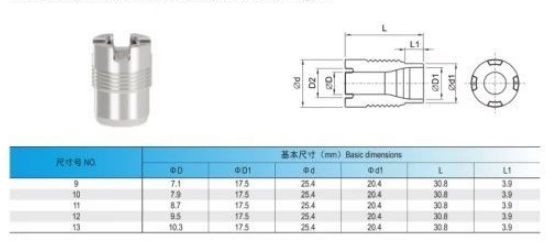 Cross Bonding Threaded Nozzle Overall Injection Molding Tungsten Carbide Nozzle