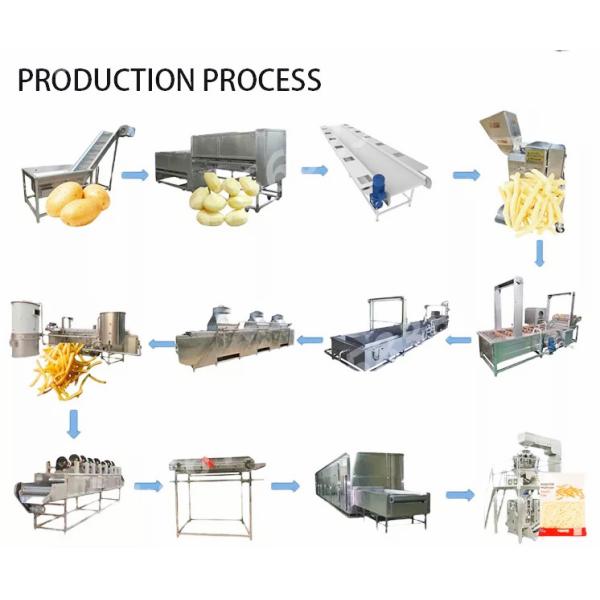 Automatic Potato Chips Production Line Frozen French Fries Making Machine
