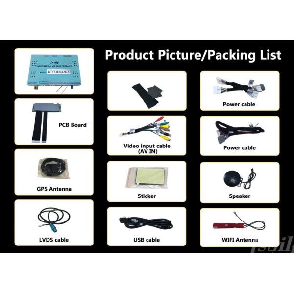 4+64GB Multimedia Video Interface