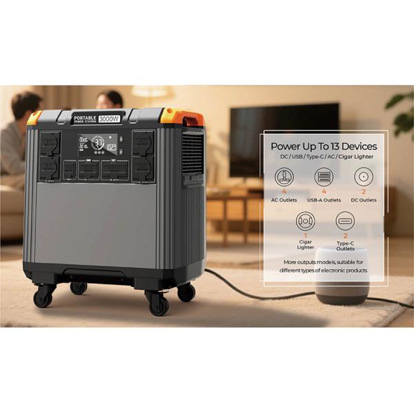 3000W Portable Power Station with 5376Wh LiFePO4 Battery and Solar Generator for Outdoor Camping