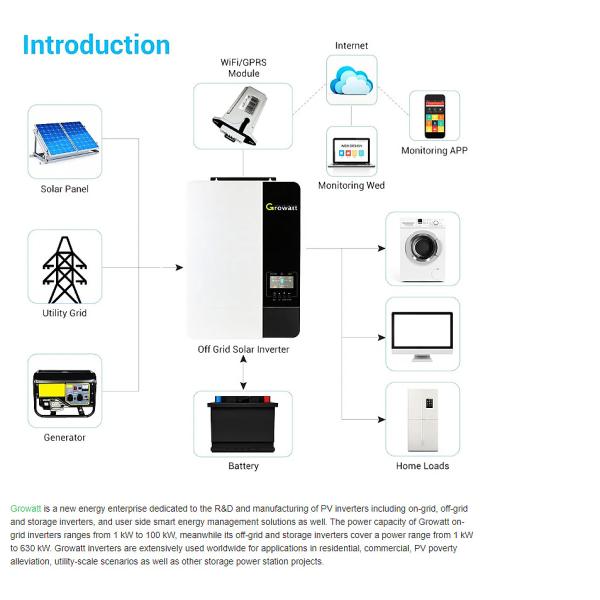3000w 3500w 5000w Growatt Off Grid Inverter Single Phase SPF 3000-5000 ES