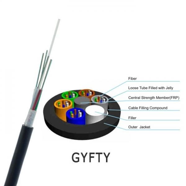 GYFTY-FS Multi Core Outdoor Aerial Glass Yarn Armored Fiber Optic Ethernet Cable