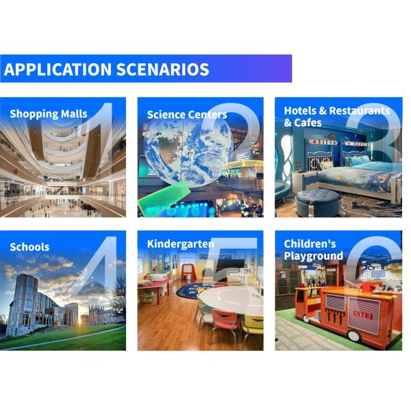 3LCD Interactive Projection System Multi Scenario Floor Interactive Games For Cafe Lounges