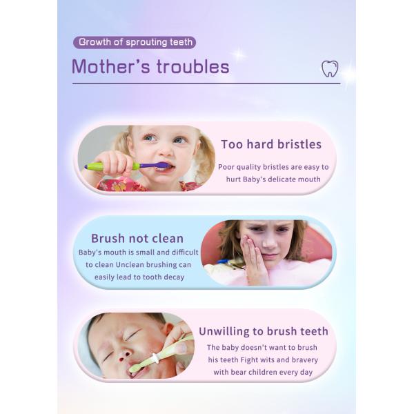 Factory OEM Rechargeable Electric Toothbrush For Children Aged 3-15 With Circular Silicone