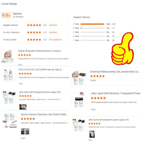 Squishy Silicone Gel OEM 25KG Rubber Silicone Squishy Gel For Skin Tone Breast Pad Patch