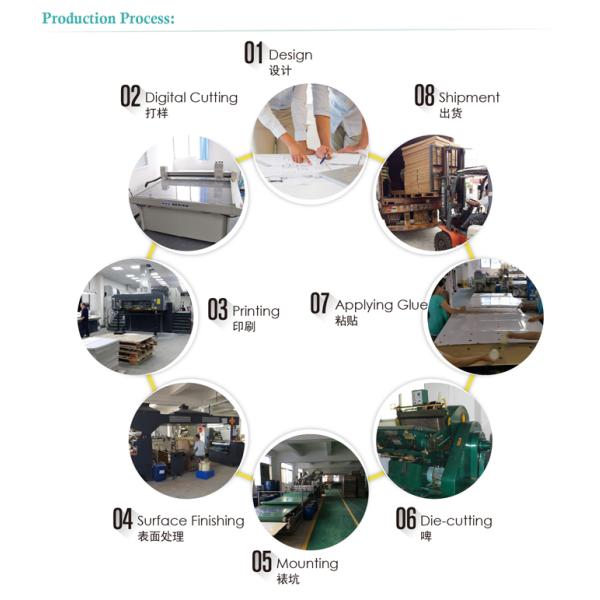 Custom Made Paperboard Four Trays Toys Floor Shipper Display Shelf FL209