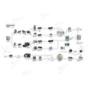 Quality Lithium ion Pouch Cell Pilot Line for sale